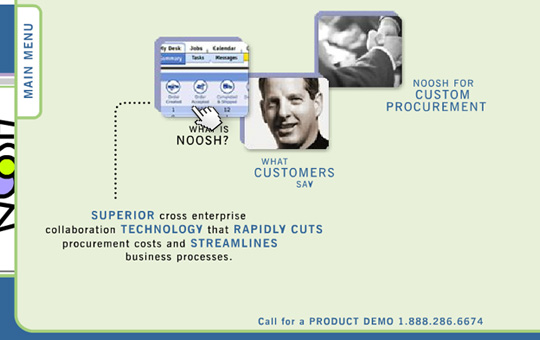 Interactive Presentation